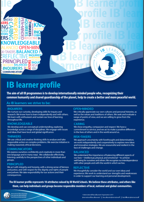 Learner Profiles
